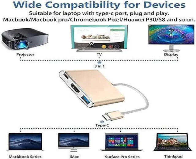 Alt view image 5 of 7 - USB C to HDMI Multiport Adapter, Thunderbolt 3 4K HDMI Digital AV Adapter with USB 3.0 & PD Fast Charging Port, Aluminum Type C Hub for MacBook, iPad Pro, Samsung S20/S10+, Laptop, Monitor, Projector