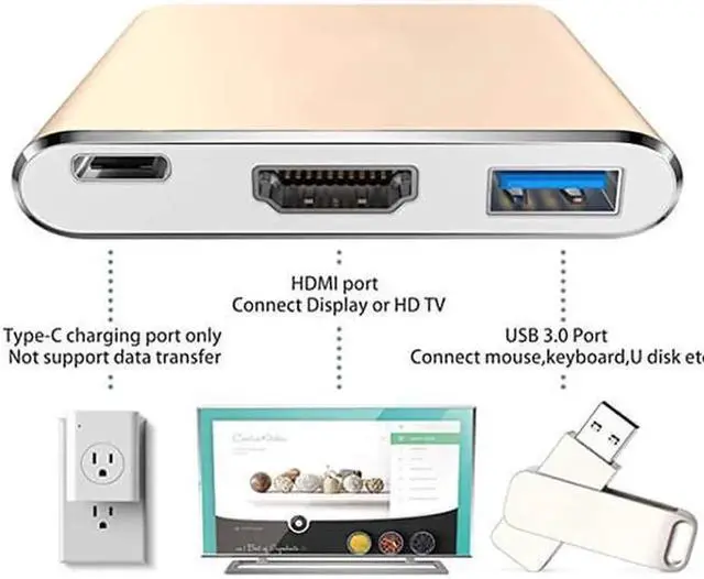 Alt view image 2 of 7 - USB C to HDMI Multiport Adapter, Thunderbolt 3 4K HDMI Digital AV Adapter with USB 3.0 & PD Fast Charging Port, Aluminum Type C Hub for MacBook, iPad Pro, Samsung S20/S10+, Laptop, Monitor, Projector