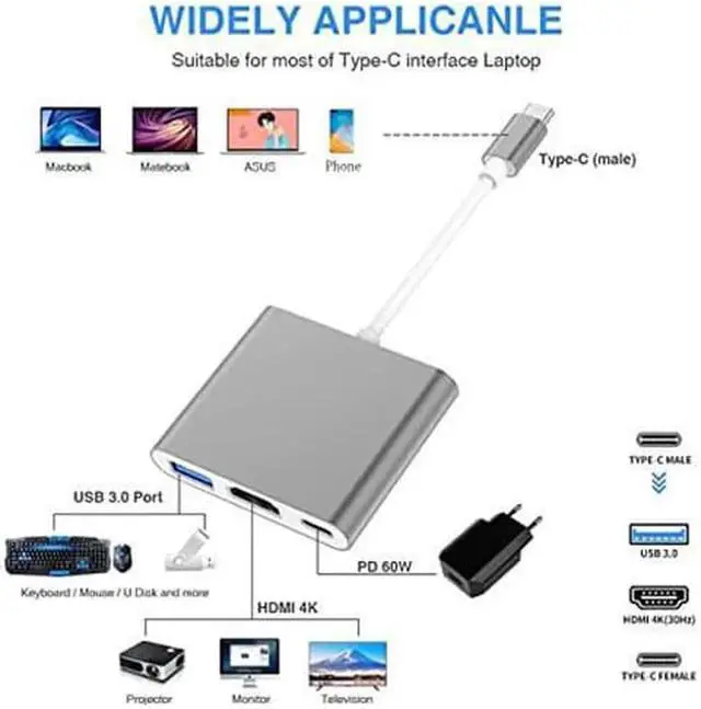 Alt view image 5 of 7 - USB C to HDMI Multiport Adapter, Thunderbolt 3 4K HDMI Digital AV Adapter with USB 3.0 & PD Fast Charging Port, Aluminum Type C Hub for MacBook, iPad Pro, Samsung S20/S10+, Laptop, Monitor, Projector