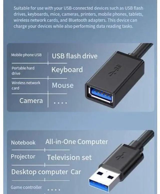 Alt view image 5 of 6 - 1M USB 3.0 Male to Female Extension Cable, High Speed USB Data Transfer Cord for Desktop Laptop, Extend Connection for USB Flash Drive, Mouse, Keyboard, Game Controller, Camera, Plug-and-Play Universa