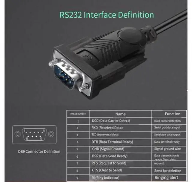 Alt view image 3 of 5 - 1.5M USB to RS232 Serial Adapter Cable, USB A to DB9 9Pin COM Port Debugging Communication Cord, Universal Industrial Data Transfer Line for PLC, Engraving Machine, Scanner, POS Machine, Industrial Co