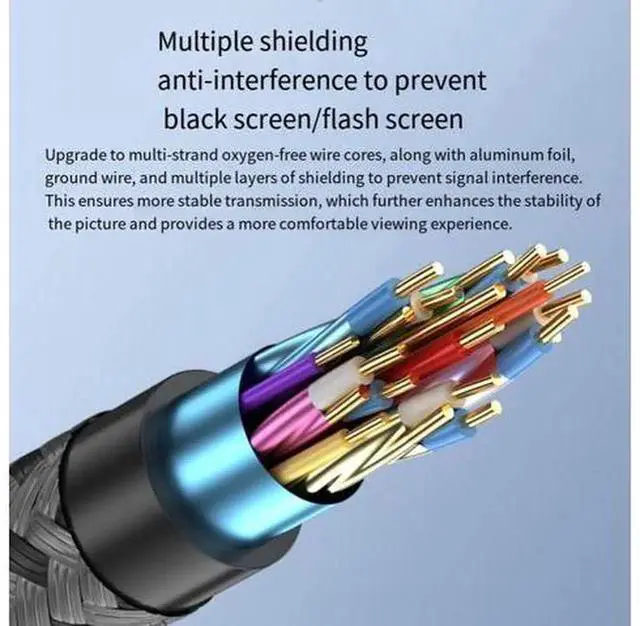 Alt view image 3 of 5 - DisplayPort 2.1 DP Cable Support 16K@60Hz Ultra HD Video Transmission Cord, High Speed DP Male to Male Wire for Desktop PC Graphics Card Gaming Monitor Projector Smart TV Gaming Video Display Connecti