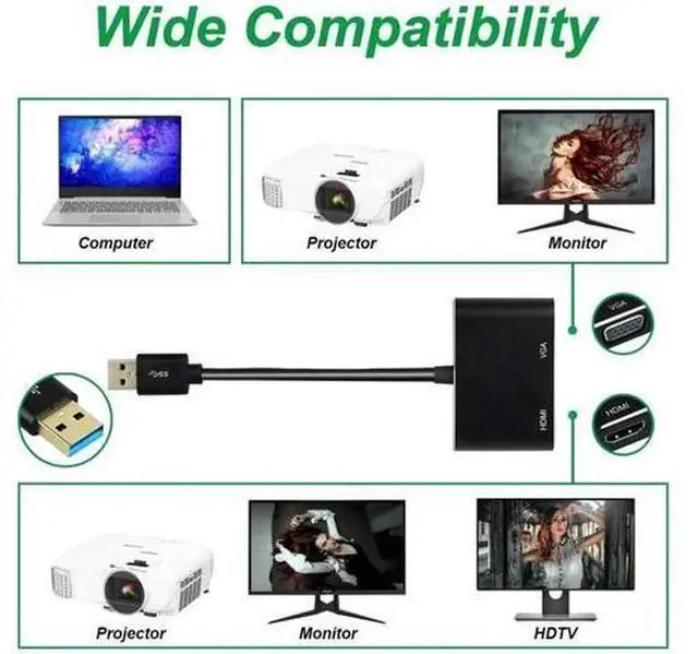 Alt view image 4 of 5 - USB 3.0 to VGA 2-in-1 Audio Video Converter Cable Support 1080P Full HD Multi-Monitor Expansion, USB to VGA HD Display Adapter Cord for MacBook Laptop Desktop PC Office Classroom Multi-Screen Display