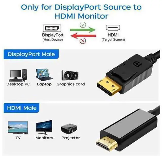 Alt view image 4 of 7 - 2 Pack 6FT 4K DisplayPort to HDMI Cable, Male to Male DP to HDMI Converter Cord, High Resolution DP 1.2 to HDMI Wire for Desktop Laptop PC, HDTV, Gaming Monitor, Projector, Graphics Card, Home Office