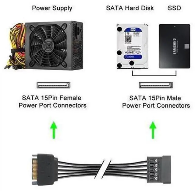 Alt view image 2 of 4 - 30cm 15Pin SATA Power Extension Cable, 18AWG Tinned Pure Copper Male to Female SATA Power Cord, High Current Stable Power Supply Wire for Desktop Internal HDD, SSD, Mechanical Hard Drive, Solid State