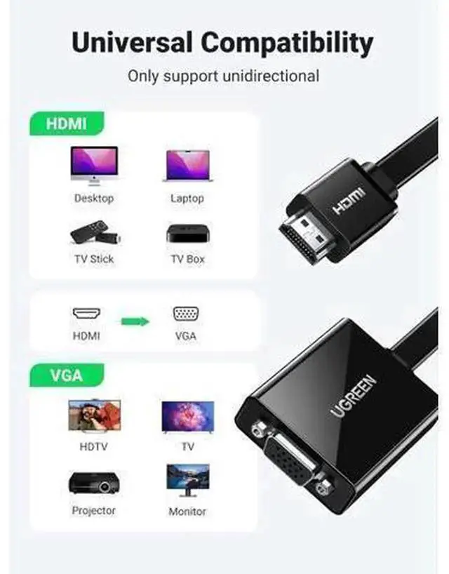 Alt view image 3 of 7 - Active HDMI Male to VGA Female Converter Adapter with 3.5mm Audio Port, Full HD 1080P Video Output Active Signal Conversion Dongle, Black Compact Adapter Compatible with PC, Laptop, Ultrabook, Raspber