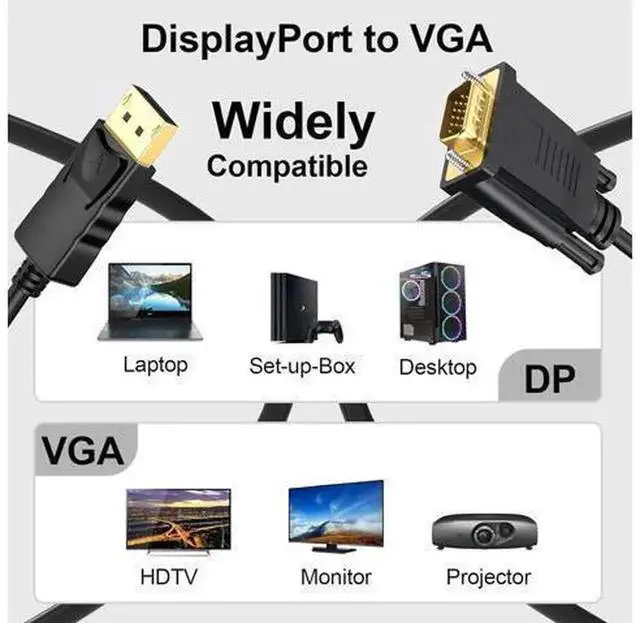 Alt view image 7 of 7 - 2-Pack 6FT DisplayPort to VGA Male to Male Cable, DP to VGA HD 1080P Video Conversion Cord, Stable Analog Signal Transfer Wire Compatible with Desktop PC, Laptop, Monitor, HDTV, Projector, Office Pres