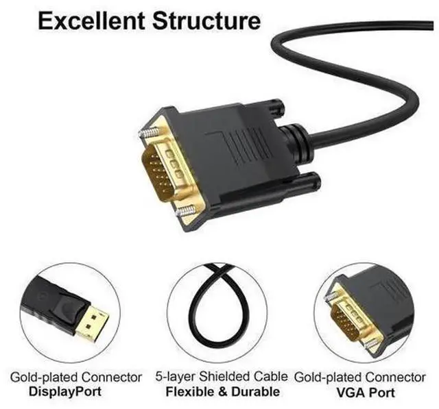 Alt view image 3 of 7 - 2-Pack 6FT DisplayPort to VGA Male to Male Cable, DP to VGA HD 1080P Video Conversion Cord, Stable Analog Signal Transfer Wire Compatible with Desktop PC, Laptop, Monitor, HDTV, Projector, Office Pres