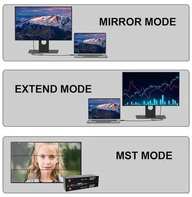 Alt view image 6 of 7 - 2-Pack 6FT DisplayPort to VGA Male to Male Cable, DP to VGA HD 1080P Video Conversion Cord, Stable Analog Signal Transfer Wire Compatible with Desktop PC, Laptop, Monitor, HDTV, Projector, Office Pres
