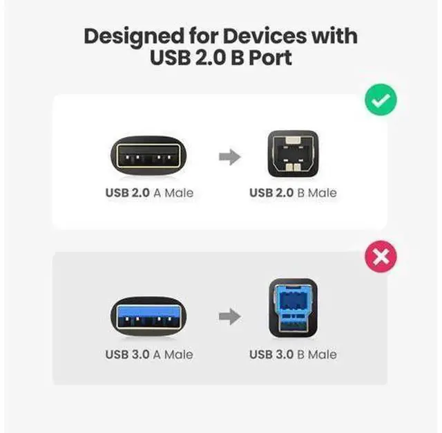 Alt view image 4 of 7 - 15FT USB 2.0 A Male to B Male Printer Scanner Cable, High Speed Data Transfer Cord Compatible with HP Canon Brother Samsung Dell Epson Lexmark Xerox Printers, Digital Piano, Audio DAC for Office Home