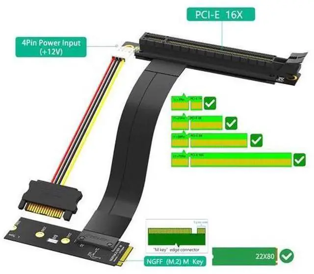 Alt view image 5 of 7 - 90 Degree PCIe 16X to M.2 M-Key NGFF Adapter Graphics Card Extension Cable, PCIe x16 Vertical Right Angle Riser Cord, M.2 2280 M Key Slot External GPU Dock Converter for Desktop Mini ITX PC Gaming Vid