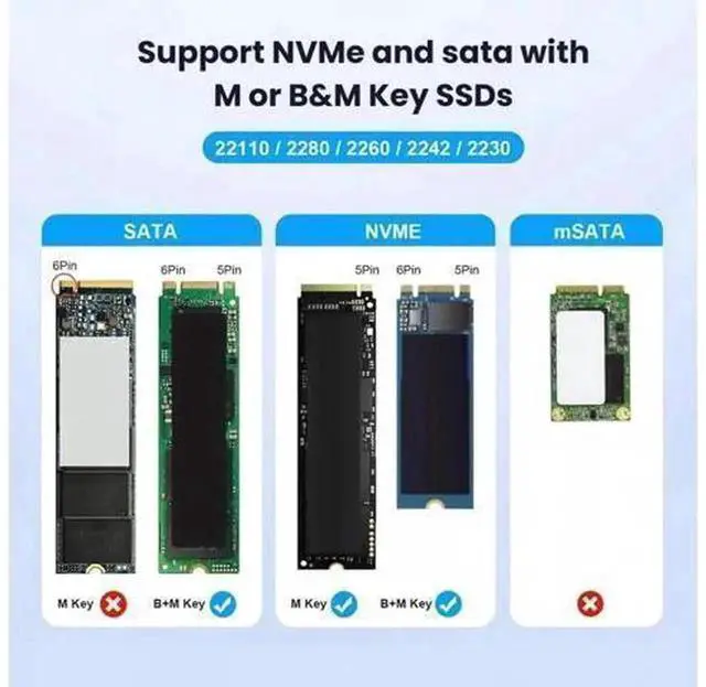 Alt view image 6 of 7 - M.2 SSD Dock Cable Enclosure with RTL9210B Chipset, USB3.0 Type-A & USB-C to M.2 M-Key NGFF NVMe SATA Dual Protocol Adapter, Portable External Cable-Style Drive Reader for 2280 M.2