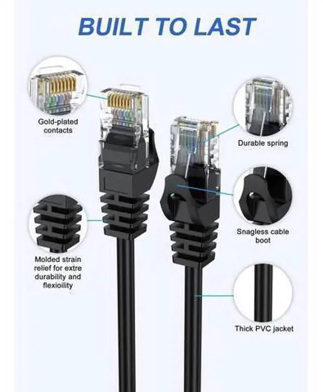 Alt view image 2 of 7 - 5-Pack 6FT Cat6 Ethernet Patch Cable, 10Gbps High Speed RJ45 Internet Network Cord for Gaming PC, Router, Modem, Switch, Patch Panel, Cable Management, Snagless Shielded LAN Wire for Home Office & Ser