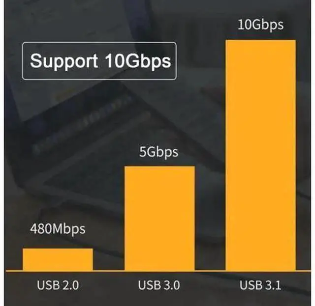 Alt view image 6 of 7 - USB-C Male to Male USB 3.1 Gen2 10Gbps Data Transfer Cable with Built-In E-Marker Chip, Supports 100W Fast Charging PD Power Delivery Cord, Durable Universal USB Type-C Cable for Laptops, Smartphones,