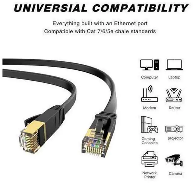 Alt view image 3 of 7 - 50 FT Black Flat Cat6 Ethernet Cable, High Speed RJ45 Solid Slim LAN Internet Cord for Indoor & Outdoor Use, 10Gbps Heavy-Duty Network Patch Wire for PC, Router, Modem, Switch, Gaming Devices, Stable