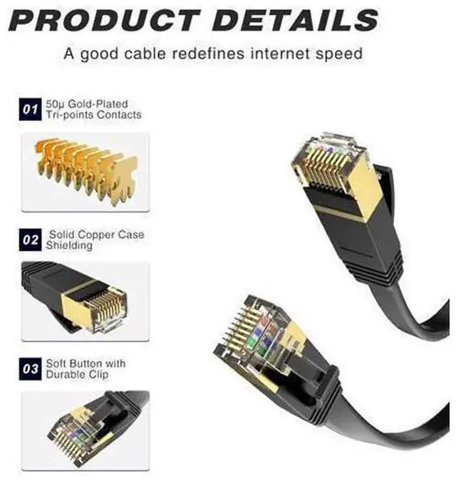 Alt view image 6 of 7 - 50 FT Black Flat Cat6 Ethernet Cable, High Speed RJ45 Solid Slim LAN Internet Cord for Indoor & Outdoor Use, 10Gbps Heavy-Duty Network Patch Wire for PC, Router, Modem, Switch, Gaming Devices, Stable