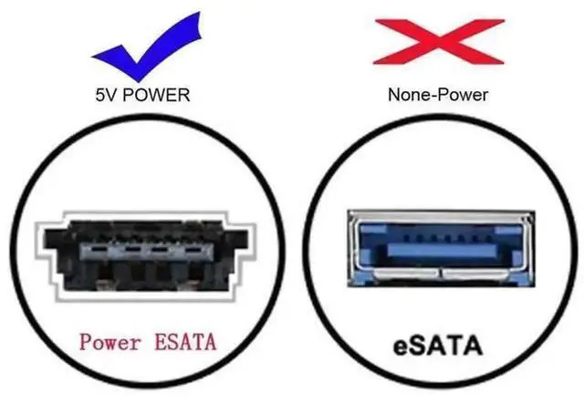 Alt view image 3 of 7 - 1M 3.28FT USB-C to eSATA Data Transfer Cable, Uni-Directional USB Type-C to eSATA Adapter Cord for 2.5/3.5 Inch HDD SSD ODD Optical Drives, Host-Specific Connection Design, Fast External Storage File