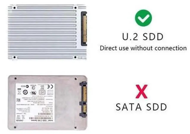 Alt view image 5 of 5 - PCIe 3.0 & 4.0 SFF-8654 Slimline SAS to SFF-8639 U.2 NVMe SSD Adapter Cable, High Speed 64Gbps Storage Converter Cord for Mainboard HBA RAID Card, Compatible with Supermicro Dell HP ASUS Motherboards