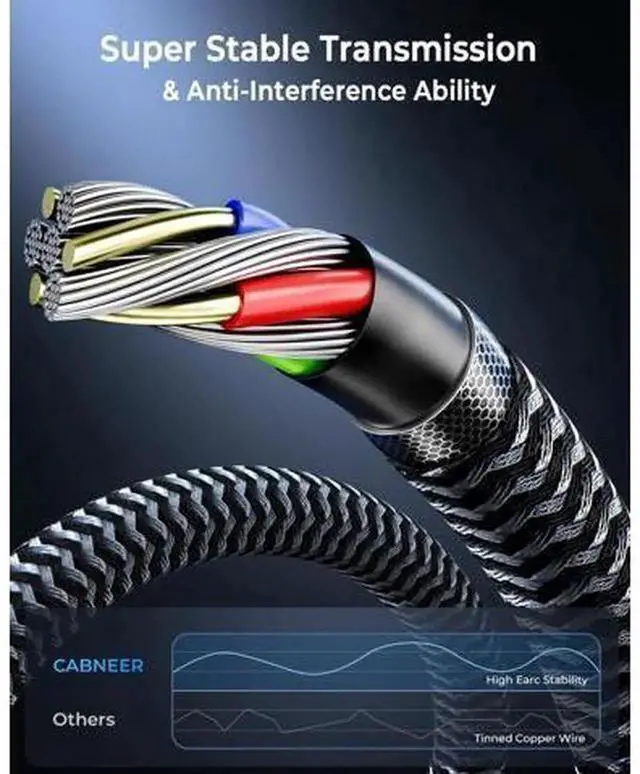 Alt view image 2 of 7 - 2 Pack 10FT HDMI 2.1 Braided Cable, 48Gbps Ultra High Speed 8K@60Hz 4K@120Hz HDMI Cord Support HDR eARC HDCP 2.2 2.3, Stable Video Audio Transfer Cable Compatible with 8K HDTV Gaming Monitor Laptop PC