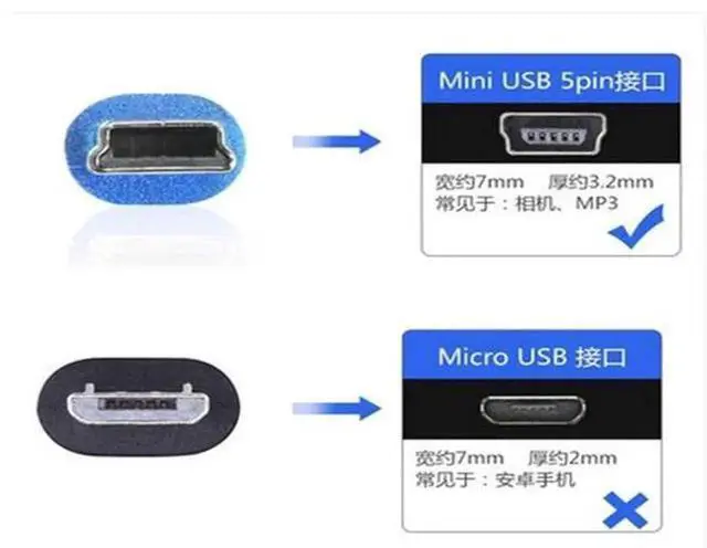 Alt view image 5 of 6 - New PLC Programming Download Cable BMXXCAUSB018 BMXXCAUSB045 USB A to Mini USB Cord for M340 M221 Series PLC Processors, Stable Industrial Communication Wire for Program Upload Download Parameter