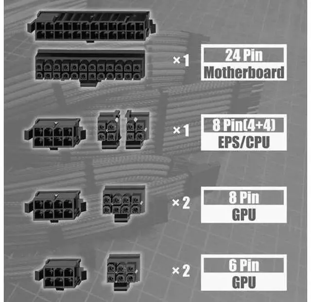 Alt view image 4 of 7 - Upgraded White PSU Extension Cable Kit with Cable Combs, 45 Inch 11-Piece ATX Power Supply Extension Cord Set, Contains 24Pin Mainboard, 8Pin CPU, 6Pin PCIe Power Extender Wires, Neat Cable Combs for