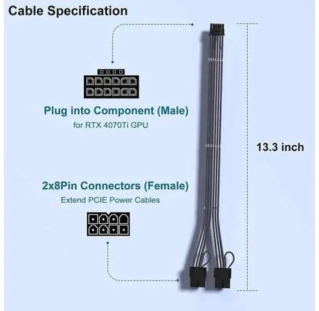 Alt view image 4 of 7 - 13.3in Black Sleeved PCIe 5.0 12VHPWR Extension Cable, 16Pin(12+4) Male to Dual 8Pin Female RTX 40 Series GPU Power Extender with Cable Combs, 16AWG Thick Wire Core, High Power Load Resistant Cord for