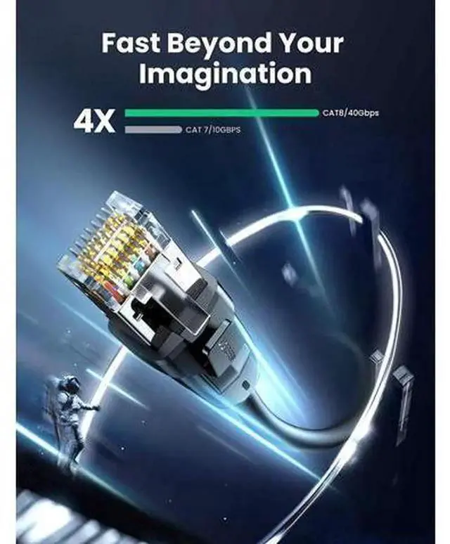 Alt view image 3 of 7 - UGREEN 25FT Cat8 RJ45 Ethernet LAN Cable, Ultra High Speed Shielded Cat8 Network Cord, Stable Low-Latency Internet Wire for Gaming Consoles PS5 PS4 Xbox One PS3, Modems, Routers, Desktops, Mac & Lapto