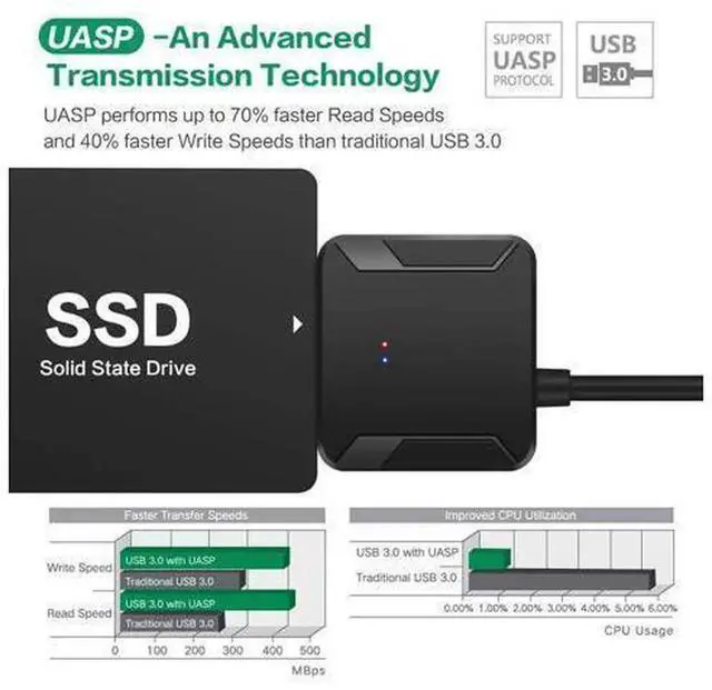 Alt view image 3 of 7 - SATA to USB 3.0 Hard Drive Adapter Cable with Power Supply, External Storage Converter for 2.5-inch & 3.5-inch SATA HDD and SSD, High-Speed Portable Disk Reader for Data Backup, File Transfer, Laptop