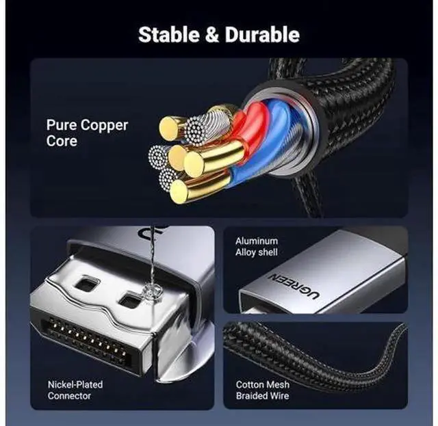 Alt view image 3 of 7 - UGREEN Active DP 1.2 to HDMI 2.0 Cable, Uni-Directional Braided Aluminum 4K@60Hz HDR DisplayPort to HDMI Cord, Stable Video Converter Wire Compatible with Monitors, Projectors, Dell, Lenovo, HP Laptop