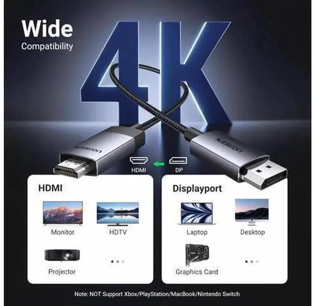Alt view image 7 of 7 - UGREEN Active DP 1.2 to HDMI 2.0 Cable, Uni-Directional Braided Aluminum 4K@60Hz HDR DisplayPort to HDMI Cord, Stable Video Converter Wire Compatible with Monitors, Projectors, Dell, Lenovo, HP Laptop