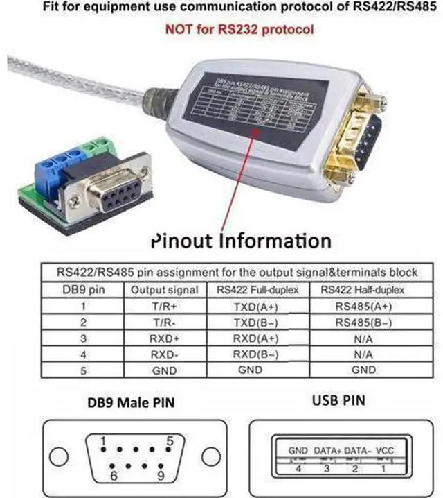 Alt view image 7 of 7 - DTECH 1.5FT USB to RS485 RS422 Serial Adapter Cable with Genuine FTDI Chip, Industrial Bi-Directional Serial Converter Compatible with Windows & Mac OS for PLC, Sensor & Industrial Device Debugging