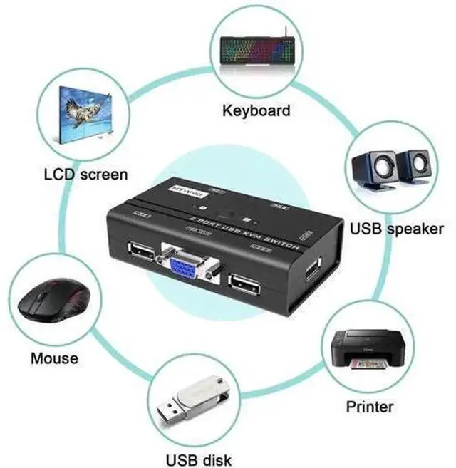 Alt view image 4 of 7 - MT-VIKI 2 Port USB VGA KVM Switch Kit with 2 Pcs Matching KVM Cables, Control 2 PCs to Share One VGA Monitor, Keyboard, Mouse & USB Printer, Universal for Dell HP Lenovo Asus Acer Apple All Brands Des