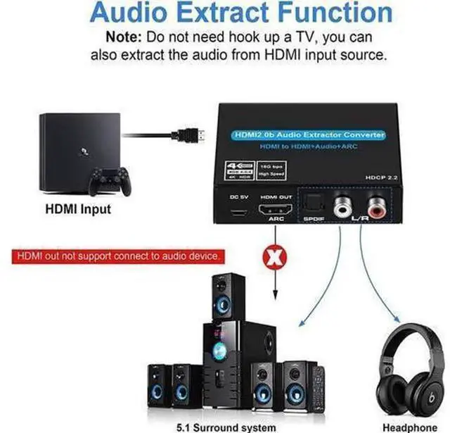 Alt view image 4 of 5 - Torpedo Nova HDMI 2.0 Audio Extractor, HDMI Input to HDMI Output + ARC + Optical SPDIF + RCA Analog Audio Converter, Support HDCP 2.2 & Independent Audio Playback
