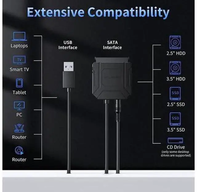 Alt view image 5 of 7 - USB 3.0 to SATA III Hard Drive Adapter Cable with 12V 2A Power Adapter, Supports 2.5/3.5 Inch SATA I/II/III HDD & SSD, UASP Accelerated Transmission