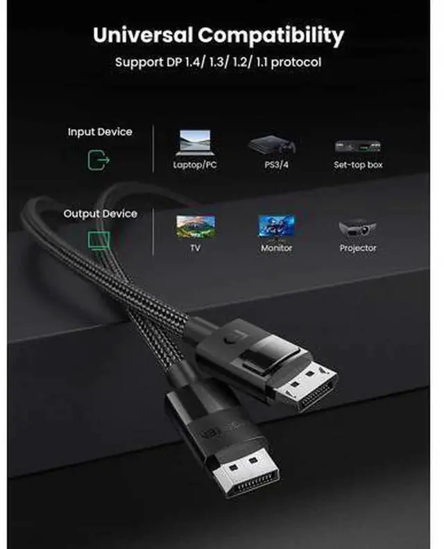 Alt view image 3 of 7 - UGREEN 8K DisplayPort 1.4 Cable 10ft Nylon Braided Male to Male DP Cord, 8K60Hz 4K144Hz 1080P165Hz HDR Gaming Cable Compatible with Dell ASUS BenQ LG MSI AOC Samsung HP Monitors NVIDIA AMD GPU PC HDTV