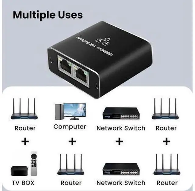 Alt view image 7 of 7 - 1 to 2 Port Gigabit RJ45 Ethernet Splitter with USB Power Cord, 1000Mbps Dual-Device Simultaneous LAN Splitter Adapter, Compatible with Cat5 Cat5e Cat6 Cat7 Cat8 Network Cable for PC Laptop Smart TV C