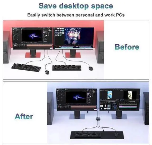Alt view image 6 of 7 - 2 In 2 Out USB Switch Selector Box with Wired External Controller & 2 USB Cables, Share Keyboard Mouse Printer Scanner Webcam Between 2 Computers, Compatible with Apple MacBook Dell HP Lenovo A