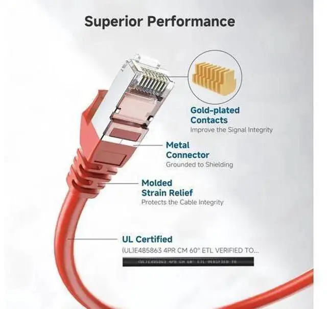 Alt view image 5 of 5 - Cable Matters 50 Feet Red Cat 6A Shielded Ethernet Cable, Snagless RJ45 Cat6A Network Cord Support 10Gbps High Speed, Compatible with Router Modem PC NAS Switch Gaming PC Server Home Office Wired Netw