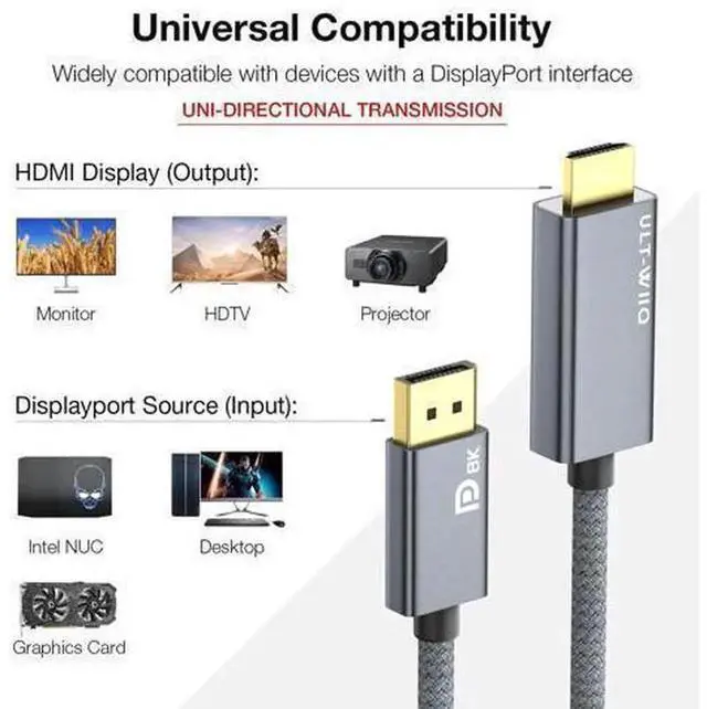 Alt view image 7 of 7 - 6.6ft DP 1.4 to HDMI 2.1 Cable Support 8K60Hz, 4K 120Hz/144Hz, 2K 240Hz, Dynamic HDR Dolby Vision HDCP2.3 DSC 1.2a, DisplayPort to HDMI Video Cord Compatible with PC HP Dell AMD NVIDIA Graphics Card M