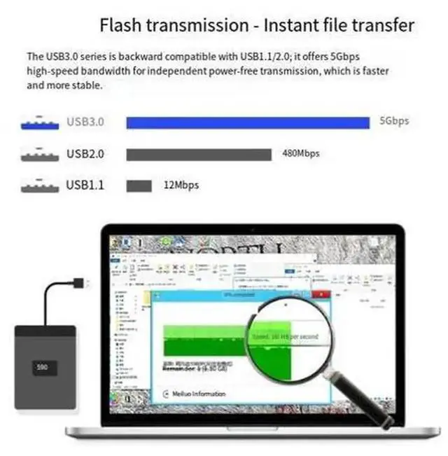 Alt view image 3 of 6 - 7-Port PCIe to USB 3.0 Expansion Card with NEC Chipset for Desktop PC, PCI-E X1 USB3.0 Hub Adapter Card, No Extra External Power Supply Needed, Plug-and-Play USB Port Extender for Peripherals Hard Dri