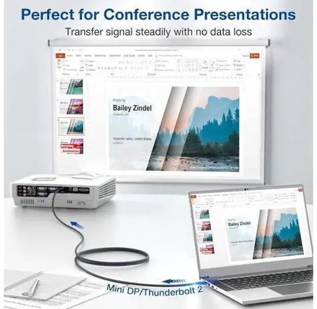 Alt view image 2 of 7 - 6.6FT Mini DisplayPort to HDMI 2.1 Cable, 8K@60Hz Mini DP to HDMI Cord Support 4K@120Hz 2K@240Hz HDR VRR FreeSync Dolby Vision Compatible with Thunderbolt 2, iMac, Surface Pro Dock, Monitor, Graphics