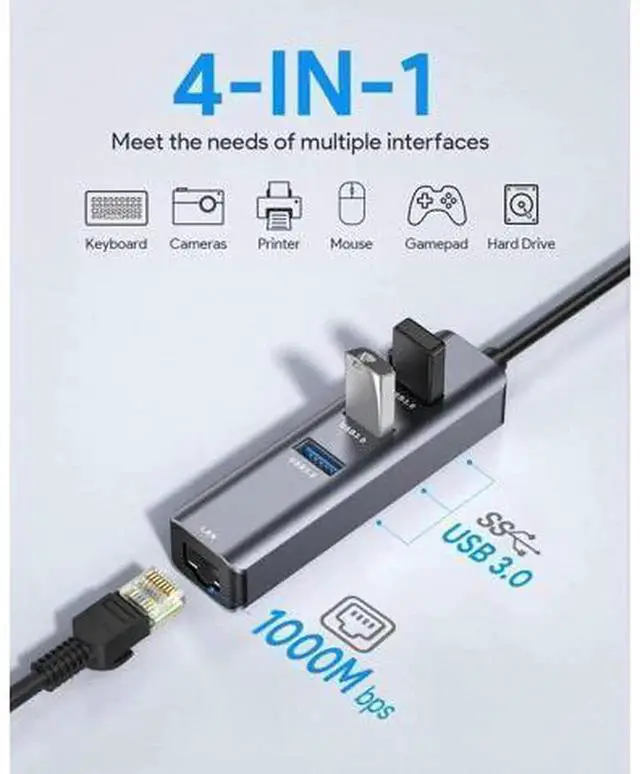Alt view image 2 of 6 - USB C Gigabit Ethernet Adapter, Thunderbolt 3 Type-C to RJ45 LAN Network Dongle Compatible with MacBook Pro/Air, Dell XPS, Laptops, Tablets