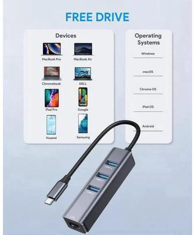 Alt view image 6 of 6 - USB C Gigabit Ethernet Adapter, Thunderbolt 3 Type-C to RJ45 LAN Network Dongle Compatible with MacBook Pro/Air, Dell XPS, Laptops, Tablets
