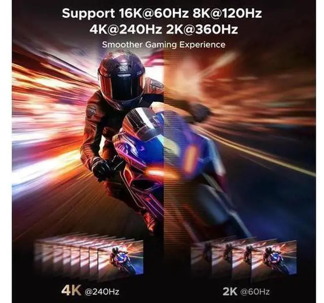 Alt view image 7 of 7 - UGREEN DP 2.1 DisplayPort Cable 6.6FT, 80Gbps Ultra High Speed Aluminum Braided DP Cord, Supports 16K@60Hz, 8K@240Hz, 4K@480Hz, HDR HDCP2.3 DSC1.2a FreeSync G-Sync, Compatible RTX 5090/4090 GPU Gaming
