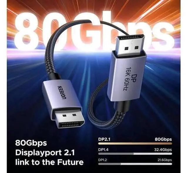 Alt view image 6 of 7 - UGREEN DP 2.1 DisplayPort Cable 6.6FT, 80Gbps Ultra High Speed Aluminum Braided DP Cord, Supports 16K@60Hz, 8K@240Hz, 4K@480Hz, HDR HDCP2.3 DSC1.2a FreeSync G-Sync, Compatible RTX 5090/4090 GPU Gaming