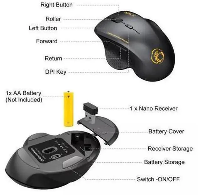 Alt view image 4 of 6 - 2.4GHz Wireless Optical Gaming Mouse with 6 Programmable Buttons, Mini USB Receiver Ergonomic Wireless Computer Mice Compatible with PC, Laptop, Notebook for Office & Gaming Use