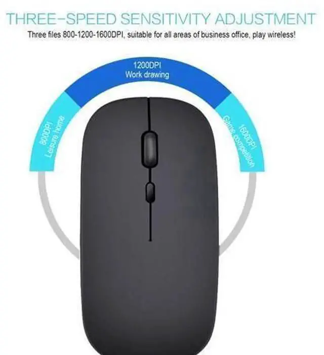 Alt view image 7 of 7 - 2.4G Wireless Rechargeable Silent Office Mouse with Type-C Charging Port, Quiet Click Wireless Computer Mice Compatible with Desktop PC, Laptop, Notebook for Daily Office Work