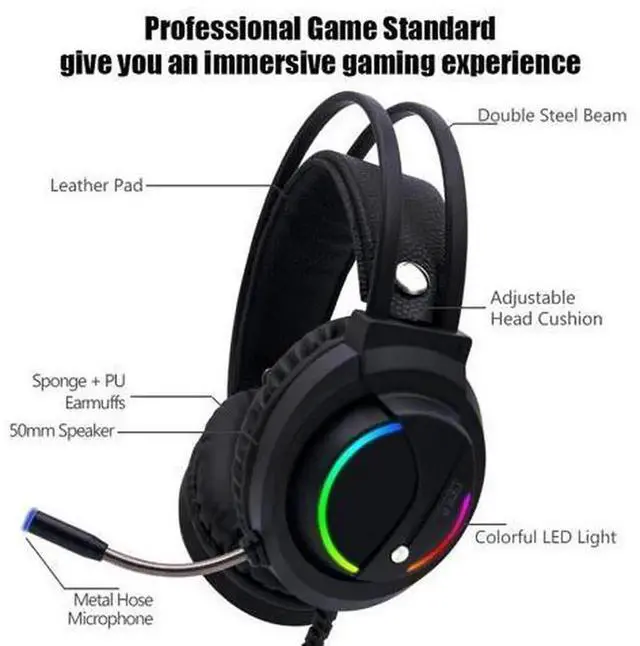 Alt view image 3 of 3 - 7.1 Surround Sound USB Gaming Headset, Over-Ear Wired PC Gaming Headphones with Noise Isolation Microphone, Adjustable Headband Gaming Earphones for Desktop Computer Gamers