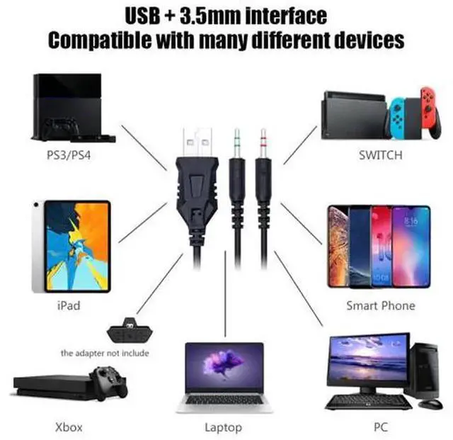 Alt view image 2 of 3 - 7.1 Surround Sound USB Gaming Headset, Over-Ear Wired PC Gaming Headphones with Noise Isolation Microphone, Adjustable Headband Gaming Earphones for Desktop Computer Gamers