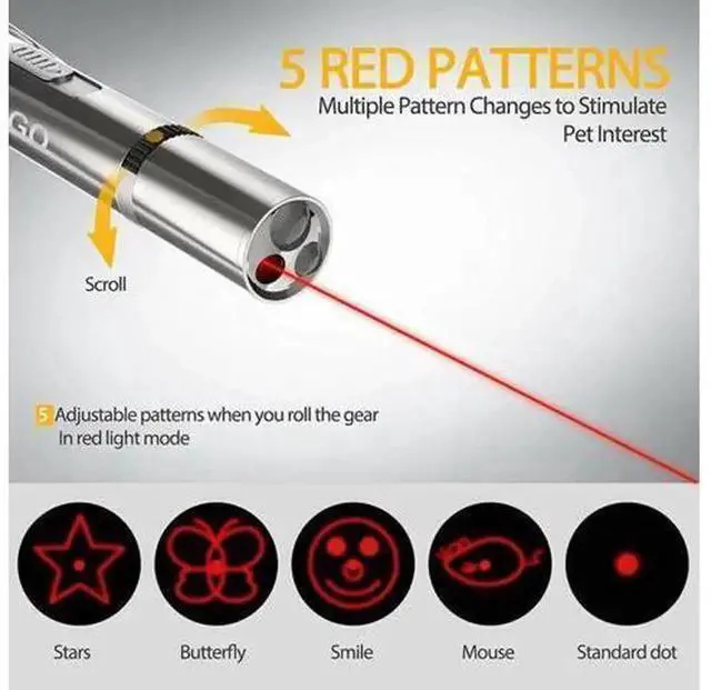 Alt view image 5 of 5 - USB Rechargeable 5MW Red Dot Laser Pointer Pet Interactive Toy, Multifunctional Laser Pen with UV Flashlight for Cat Dog Training & Entertainment